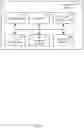 Fig. 05 - Radiotherapy dose analysis methods and systems
