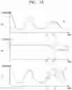 Fig. 11 - SENSOR MODULE AND WEIGHT EXERCISE APPARATUS INCLUDING THE SAME