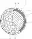Fig. 01 - Golf ball