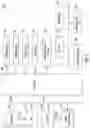 Fig. 06 - Dynamic game models