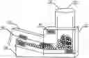 Fig. 01 - SYSTEM AND METHOD FOR A MULTI-CHAMBER BIOMASS REACTOR