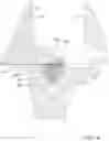 Fig. 07 - Rapid adjustable wrench