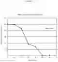 Fig. 02 - Polymer extrusion process
