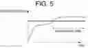 Fig. 04 - Apparatus and method for determining seat belt wearing