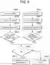 Fig. 07 - Apparatus and method for determining seat belt wearing