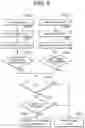 Fig. 08 - Apparatus and method for determining seat belt wearing