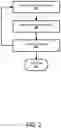 Fig. 03 - Automatic Imposition of Vehicle Speed Restrictions Depending on Road Situation Analysis