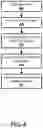 Fig. 05 - Automatic Imposition of Vehicle Speed Restrictions Depending on Road Situation Analysis