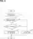 Fig. 04 - RUDDER SYSTEM