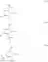 Fig. 167 - ACYCLIC LIPIDS AND METHODS OF USE THEREOF