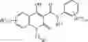 Fig. 1099 - Notch Inhibitors and Uses Thereof