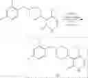 Fig. 320 - PYRIDAZINONES AND METHODS OF USE THEREOF