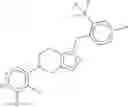 Fig. 960 - PYRIDAZINONES AND METHODS OF USE THEREOF