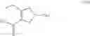 Fig. 167 - Processes for the preparation of (3S,4R)-3-ethyl-4-(3H-imidazo[1,2-a]pyrrolo[2,3-e]-pyrazin-8-yl)-n-(2,2,2-trifluoroethyl)pyrrolidine-1-carboxamide and solid state forms thereof