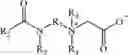 Fig. 02 - Additive composition for motor fuel