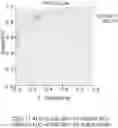 Fig. 01 - Methods for detecting respiratory viral infection