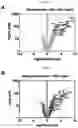 Fig. 02 - Methods for detecting respiratory viral infection