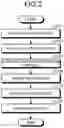 Fig. 03 - MULTICORE FIBER