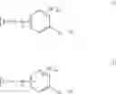 Fig. 02 - SALT COMPOUND, RESIST COMPOSITION AND PATTERNING PROCESS