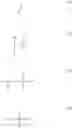 Fig. 05 - SALT COMPOUND, RESIST COMPOSITION AND PATTERNING PROCESS