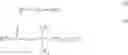 Fig. 124 - SALT COMPOUND, RESIST COMPOSITION AND PATTERNING PROCESS
