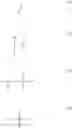 Fig. 14 - SALT COMPOUND, RESIST COMPOSITION AND PATTERNING PROCESS