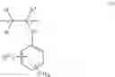 Fig. 75 - SALT COMPOUND, RESIST COMPOSITION AND PATTERNING PROCESS