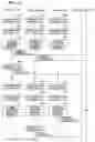 Fig. 09 - CUTTING TOOL, TOOL SYSTEM AND COMMUNICATION CONTROL METHOD