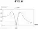 Fig. 09 - Display device with support film