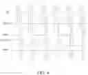 Fig. 05 - Touch display device and time control method with touch signal within non-effective time period of HSYNC
