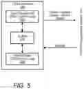 Fig. 06 - Techniques for implementing fault domain sets