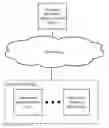 Fig. 01 - SYSTEM AND METHOD FOR A LOCAL LEVEL DATA SHARDING ANALYSIS OF INFORMATION HANDLING SYSTEMS