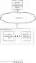 Fig. 02 - SYSTEM AND METHOD FOR A LOCAL LEVEL DATA SHARDING ANALYSIS OF INFORMATION HANDLING SYSTEMS