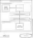 Fig. 03 - SYSTEM AND METHOD FOR A LOCAL LEVEL DATA SHARDING ANALYSIS OF INFORMATION HANDLING SYSTEMS