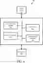 Fig. 11 - SYSTEM AND METHOD FOR A LOCAL LEVEL DATA SHARDING ANALYSIS OF INFORMATION HANDLING SYSTEMS