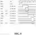 Fig. 06 - Apparatus and method for driving redundant array of independent disks (RAID) engine
