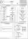 Fig. 01 - Disaster recovery drills based on checksum validations