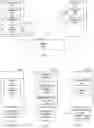Fig. 04 - Disaster recovery drills based on checksum validations