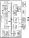 Fig. 09 - Management of microservices failover