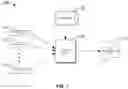 Fig. 02 - Method, electronic device, and computer program product for content recommendation