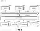 Fig. 06 - Method, electronic device, and computer program product for content recommendation