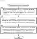 Fig. 07 - COPYRIGHT PROTECTION ASSISTANCE SYSTEM