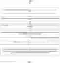 Fig. 07 - System and method of synthesizing potential malware for predicting a cyberattack