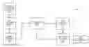 Fig. 01 - MACHINE LEARNING-BASED SYSTEM ARCHITECTURE DETERMINATION