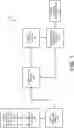 Fig. 02 - MACHINE LEARNING-BASED SYSTEM ARCHITECTURE DETERMINATION