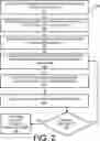 Fig. 03 - MACHINE LEARNING-BASED SYSTEM ARCHITECTURE DETERMINATION