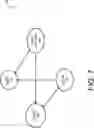 Fig. 09 - MACHINE LEARNING-BASED SYSTEM ARCHITECTURE DETERMINATION