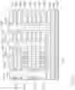 Fig. 19 - High-density neuromorphic computing element