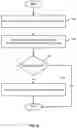 Fig. 07 - CONTENT DELIVERY OPTIMIZATION