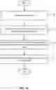 Fig. 08 - CONTENT DELIVERY OPTIMIZATION